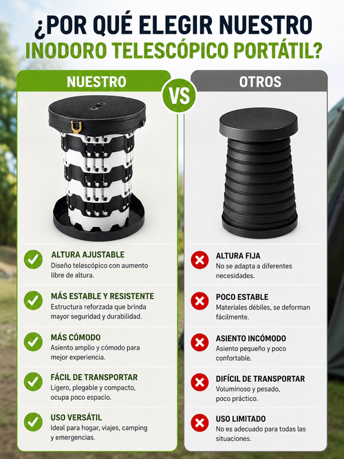 Inodóro Telescópico Portátil