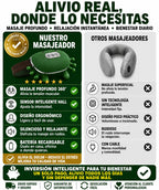 Mano masajeador de cuello y hombros con calor